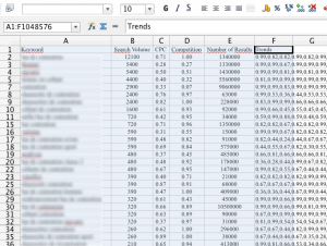 zone-tableau-selection